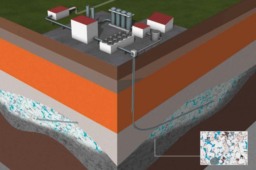 Wasserstoff Und Brennstoffzelle Energy Innovation Austria