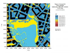 Simulation des Siegerprojekts (StudioVlayStreeruwitz und Carla Lo Landschaftsarchitektur) vor (oben) und nach (unten) der mikroklimatischen Optimierung. Die Farbskala gibt die physiologisch äquivalente Temperatur – kurz die gefühlte Temperatur in 1,5 m Höhe – an: je roter, desto heißer ist ein Bereich. Deutlich ist die Temperaturreduktion innerhalb der Blöcke aber auch der Straßenfreiräume zu erkennen, die durch leichte Veränderungen an der Blockstruktur und dem abgestimmten Einsatz verschiedener Begrünungsmaßnahmen erreicht werden konnte. (Quelle: Green4cities GmbH)