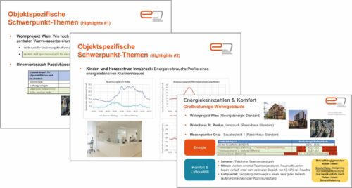 Darstellung ausgewählter Ergebnisse aus dem Monitoringprojekt,  Abb.: e7 Energie Markt Analyse GmbH