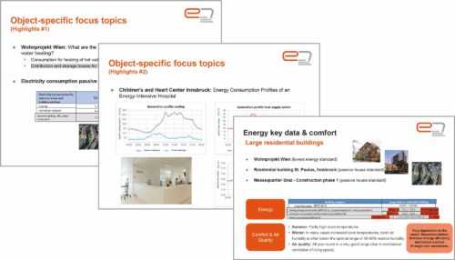 Presentation showing selected results of the monitoring project, (in german), illustration: e7 Energie Markt Analyse GmbH